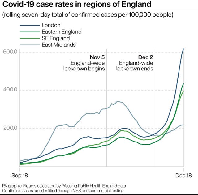 HEALTH Coronavirus Regions