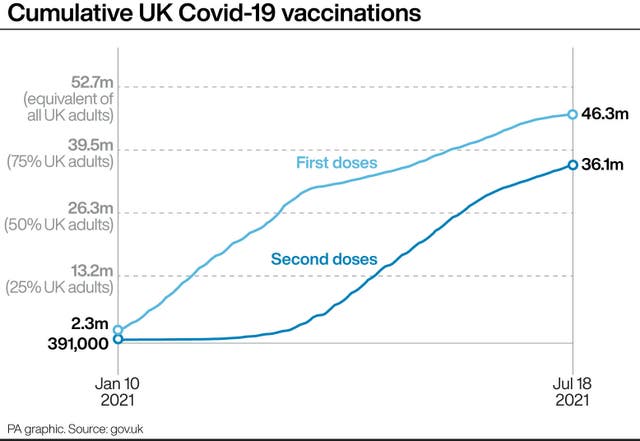 HEALTH Coronavirus