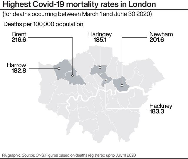 HEALTH Coronavirus Mortality