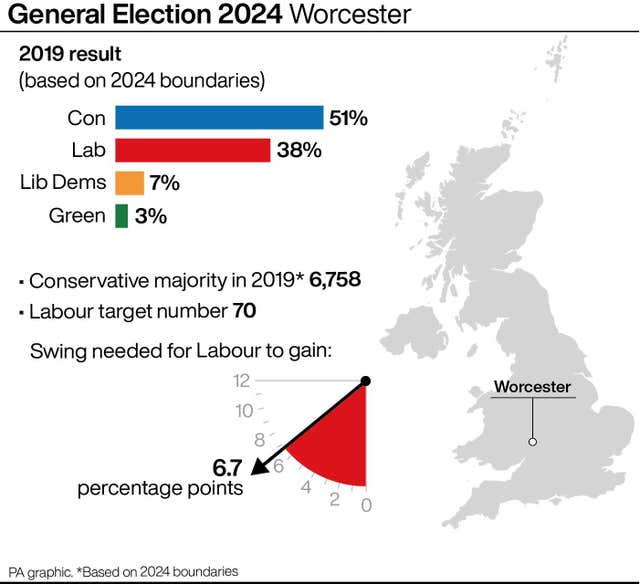 A profile of the Worcester constituency