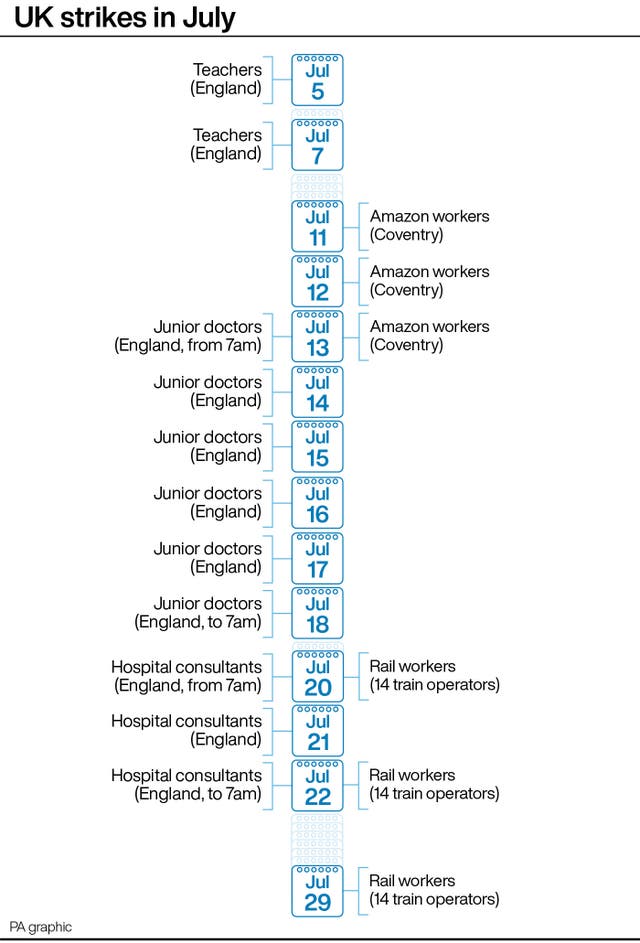 UK strikes in July