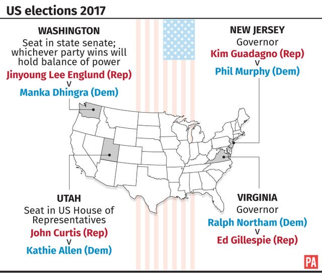 Graphic showing the November 7 election contest 