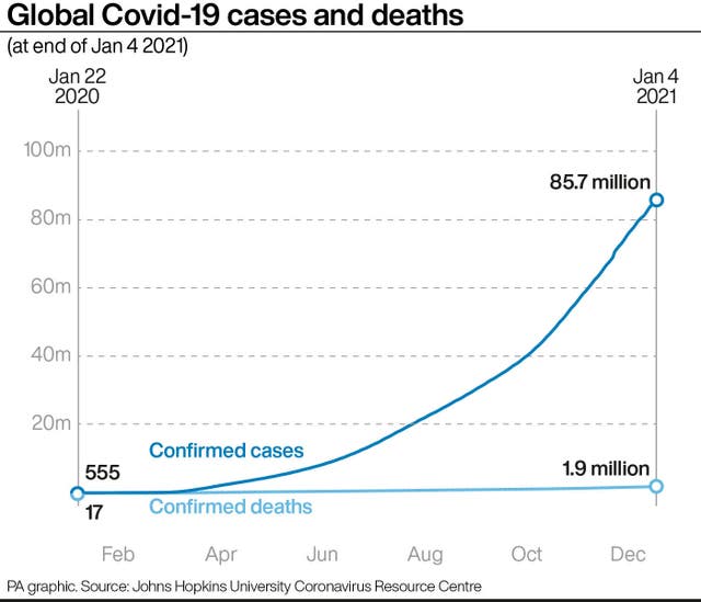 HEALTH Coronavirus