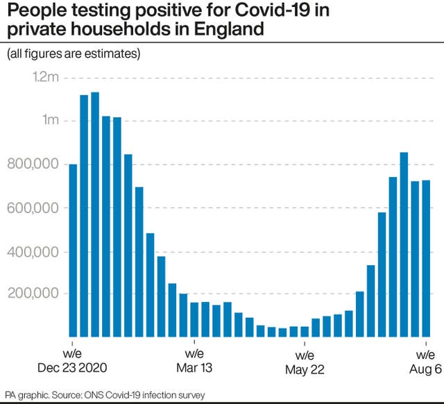 HEALTH Coronavirus