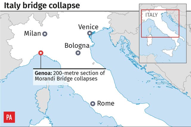 Bridge Collapses in Genoa