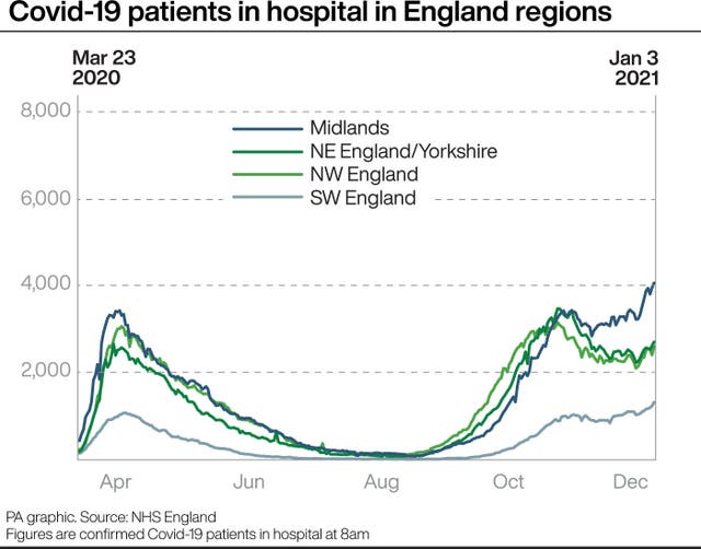 HEALTH Coronavirus Regions