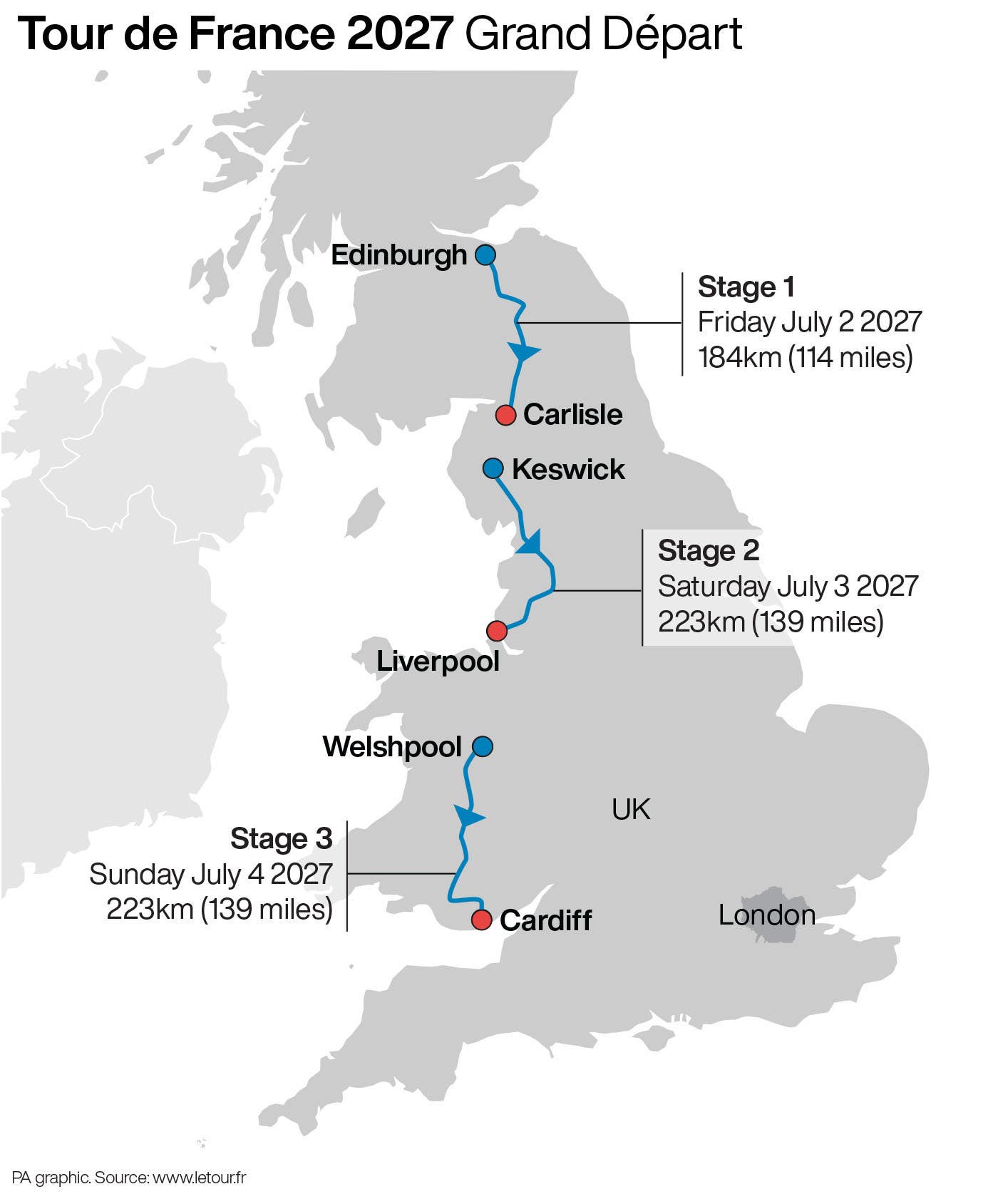 Tour De France 2027 Routes Revealed With Starts In Edinburgh And Leeds Tour De France 2027 Routes Revealed With Starts In Edinburgh And Leeds