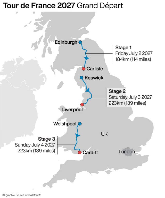 Tour de France 2027 Grand Depart