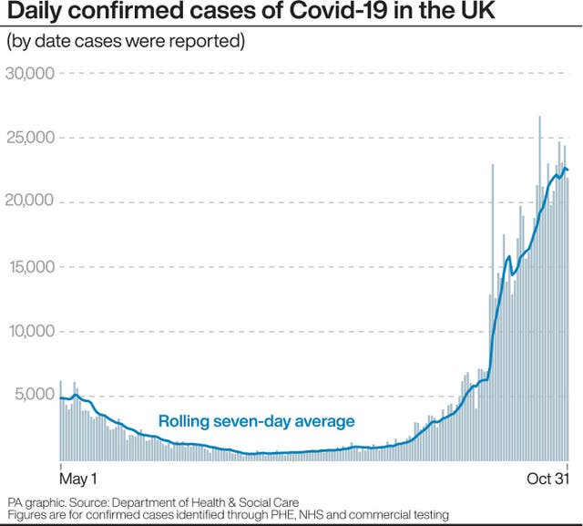 HEALTH Coronavirus