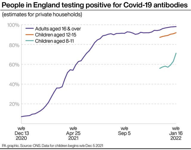 HEALTH Coronavirus Data