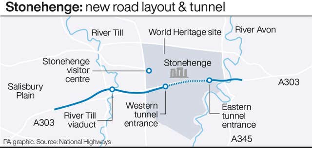 Stonehenge: new road layout & tunnel