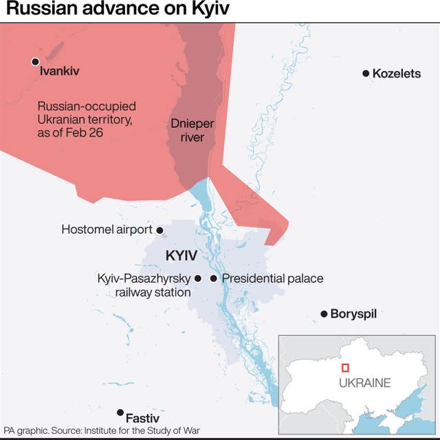 Russian advance on Kyiv