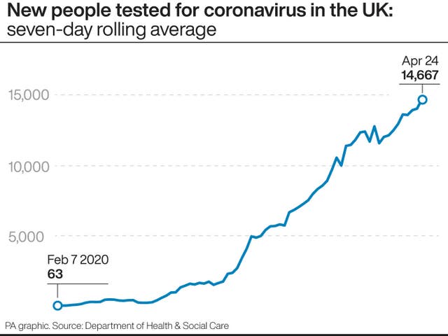 HEALTH Coronavirus