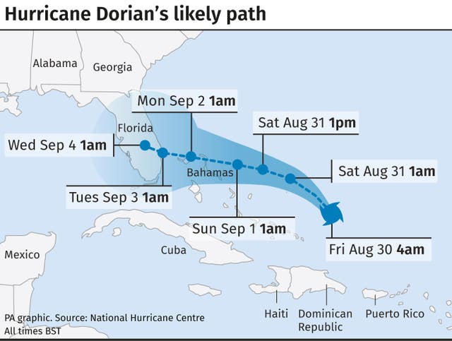 Hurricane Dorian likely path