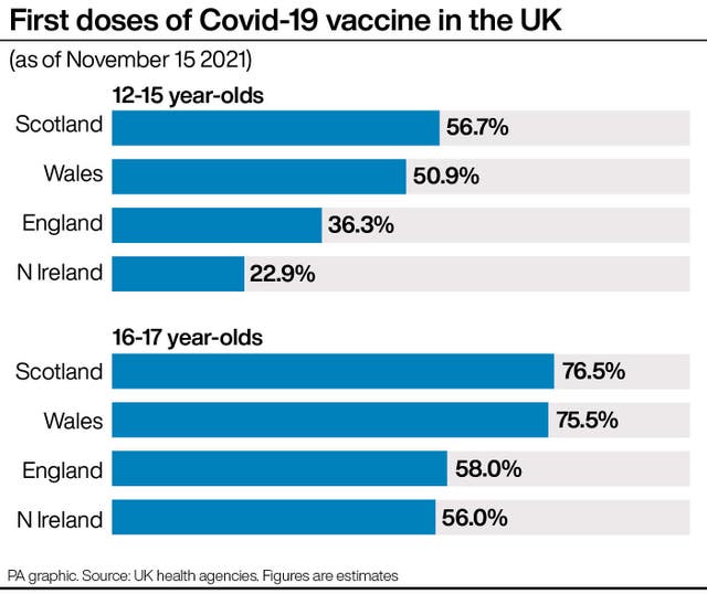 First doses of Covid-19 vaccine in the UK