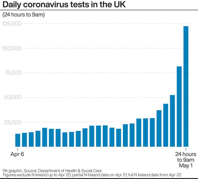 HEALTH Coronavirus