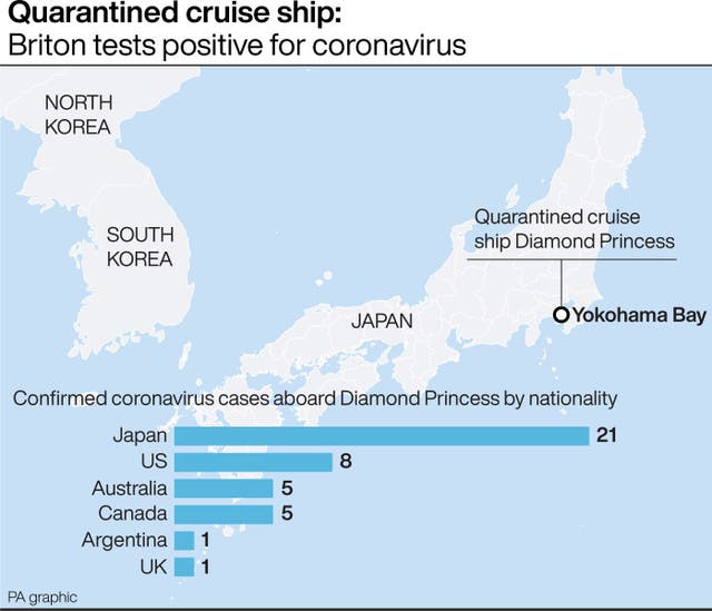 A British man is among 41 confirmed coronavirus cases aboard a quarantined cruise ship anchored off Japan