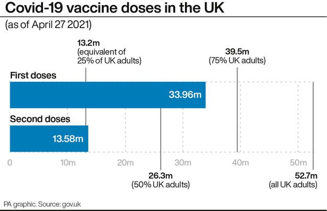 HEALTH Coronavirus