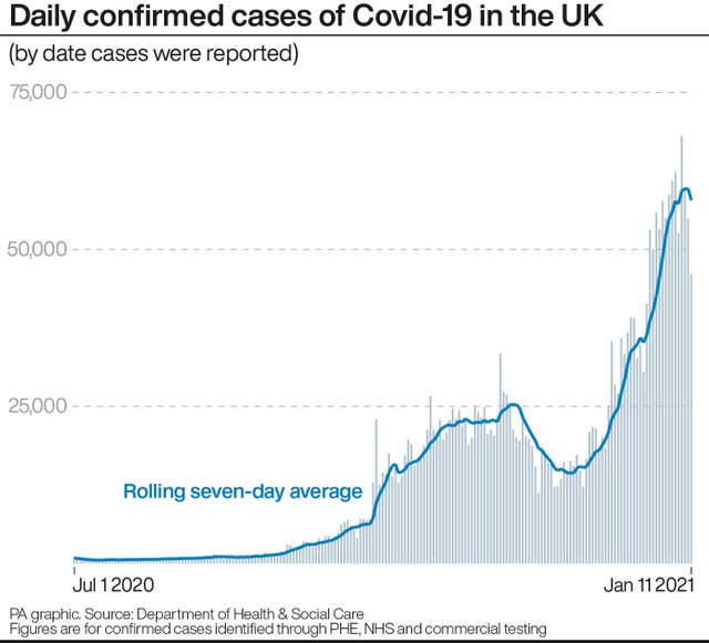 HEALTH Coronavirus