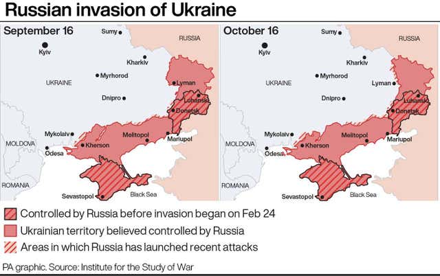 Russian invasion graphic