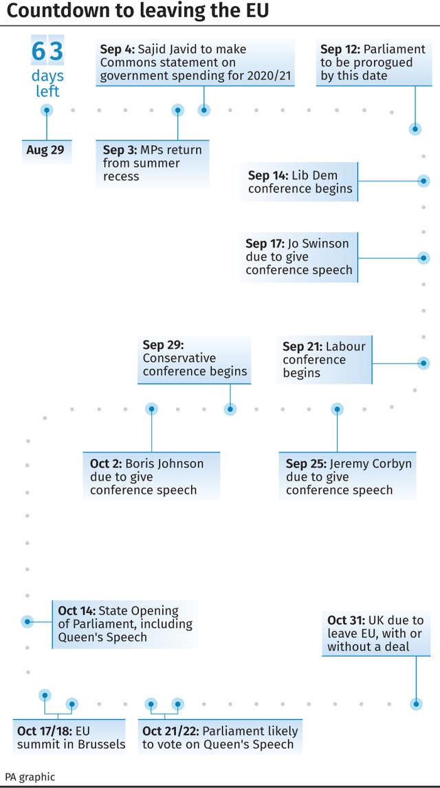 Countdown to leaving the EU 