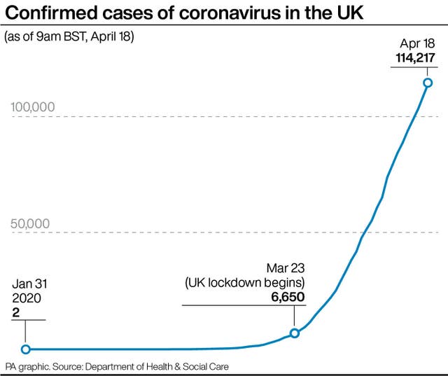 Coronavirus graphic