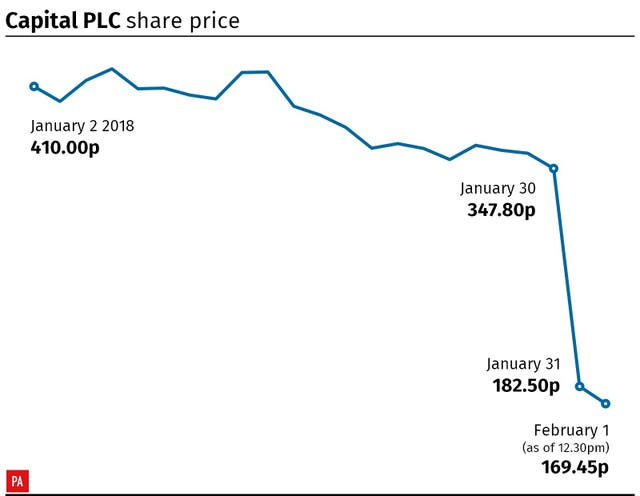 Capita shares plunged following profits warning (PA Graphics)