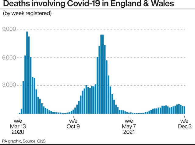 HEALTH Coronavirus Deaths