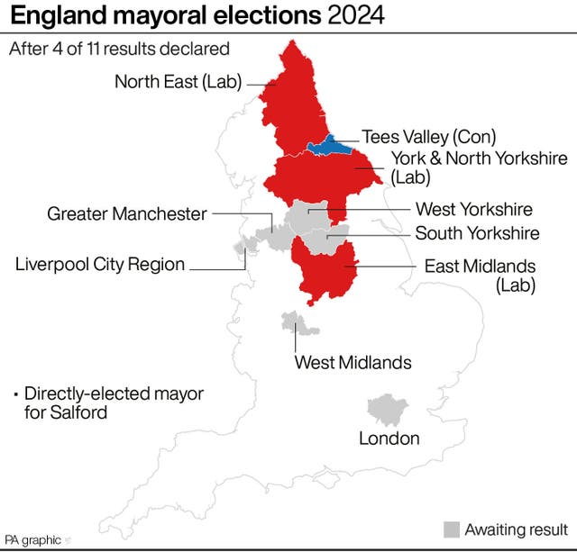 England mayoral elections 2024 after 4 of 11 results declared