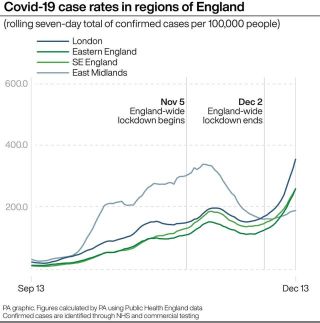 HEALTH Coronavirus