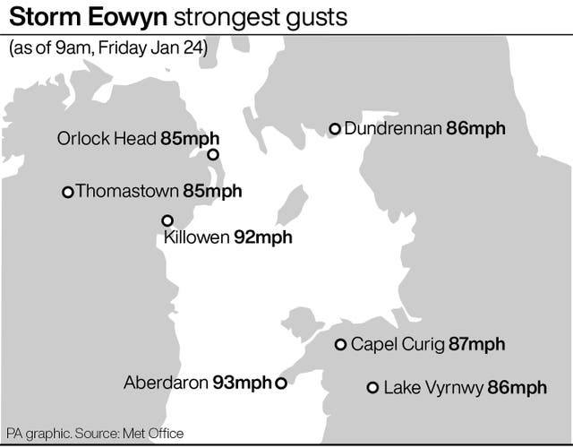 A graphic showing the storm's strongest gusts