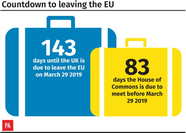 Countdown to Brexit