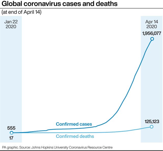 HEALTH Coronavirus1504