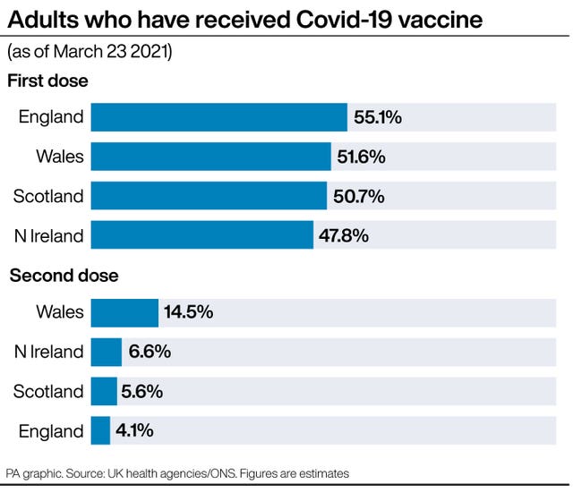 HEALTH Coronavirus