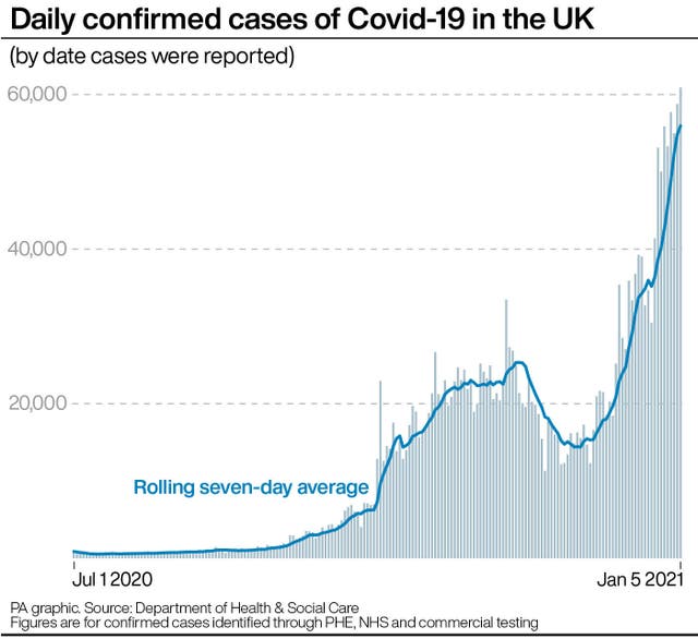 HEALTH Coronavirus