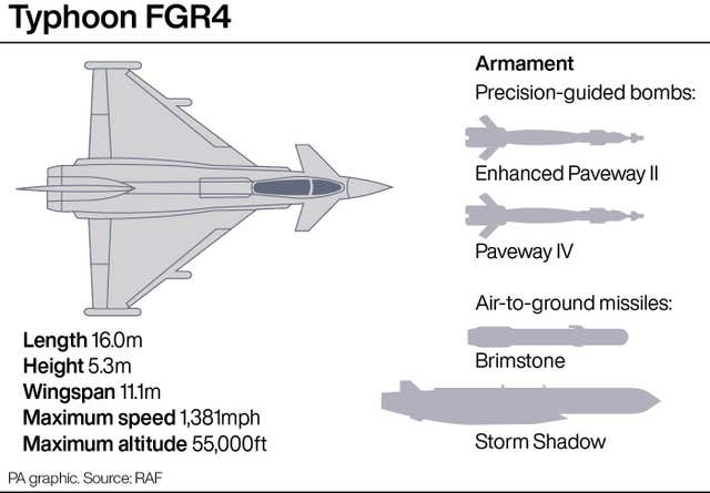 Typhoon FGR4 fact file