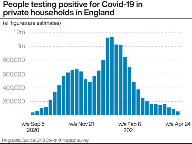 HEALTH Coronavirus