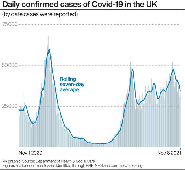 Coronavirus graphic