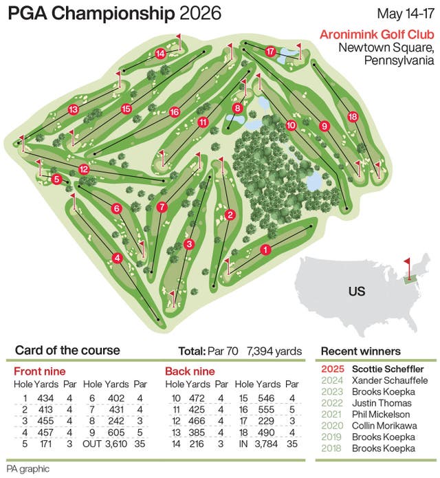 PA Graphic