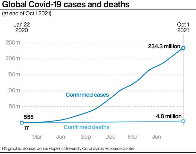 HEALTH Coronavirus