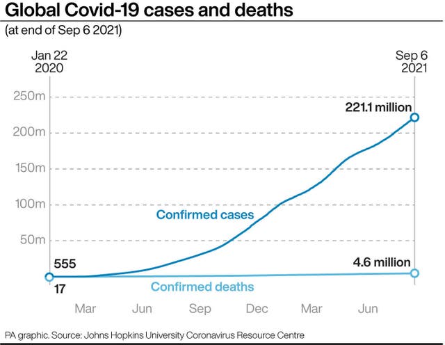 HEALTH Coronavirus