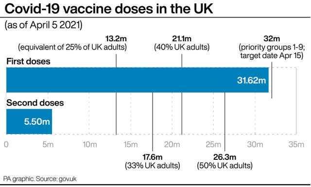 HEALTH Coronavirus