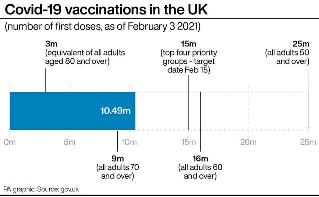 HEALTH Coronavirus