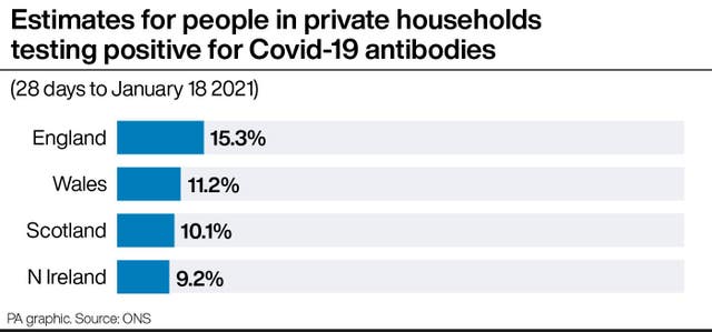 HEALTH Coronavirus