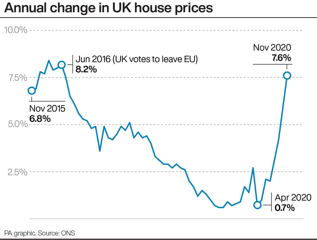 Average UK house price hits record high of £250,000 Shropshire Star