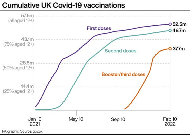 HEALTH Coronavirus