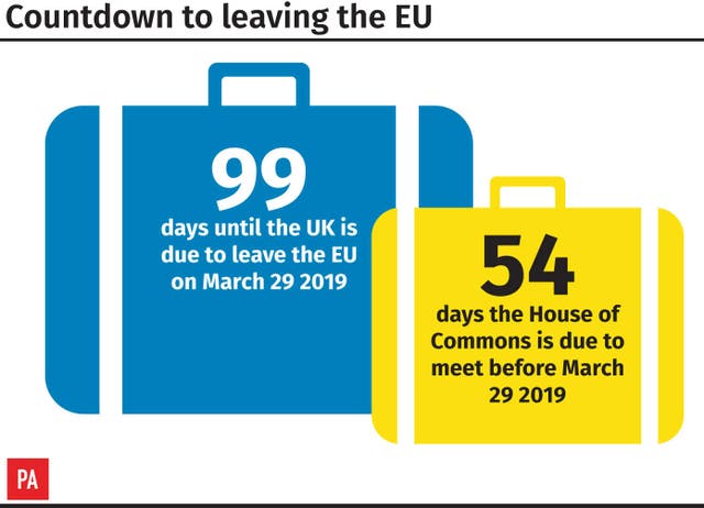 Countdown to leaving the EU