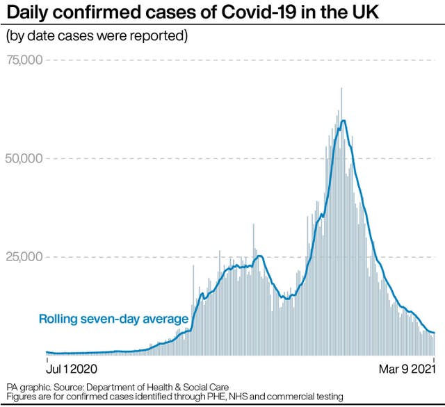 HEALTH Coronavirus