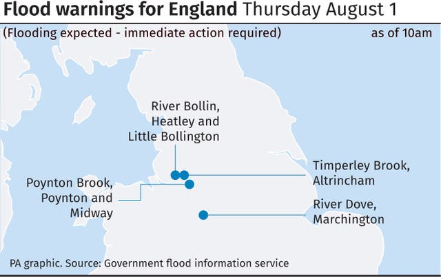 Flood warnings for England
