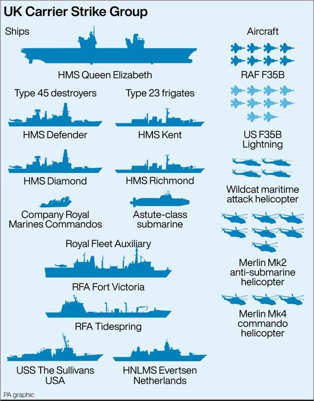 UK Carrier Strike Group to head to Asia in biggest show of force in a